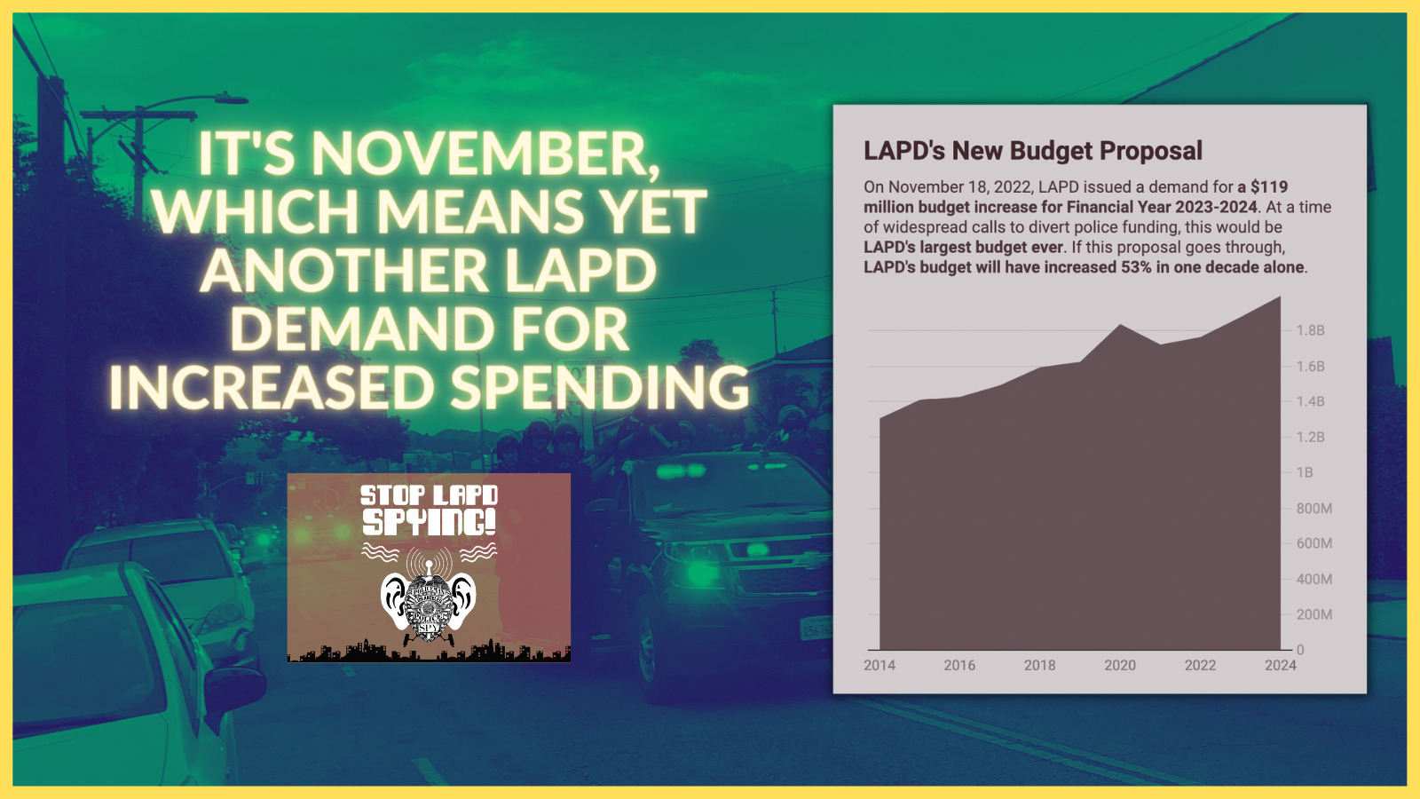 Yet Another LAPD Demand for a Budget Increase